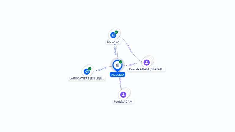 Cartographie gratuite d'ADLAMD