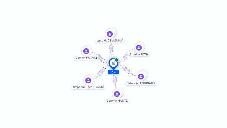 Cartographie gratuite de 5K
