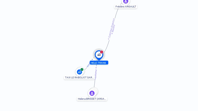 Cartographie gratuite de HELE-TRANS