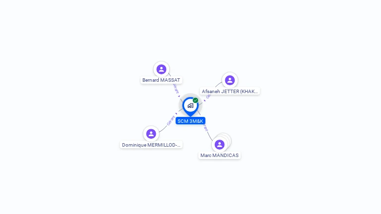 Cartographie gratuite de SCM 3M&K