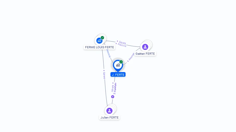 Cartographie gratuite de J. FERTE