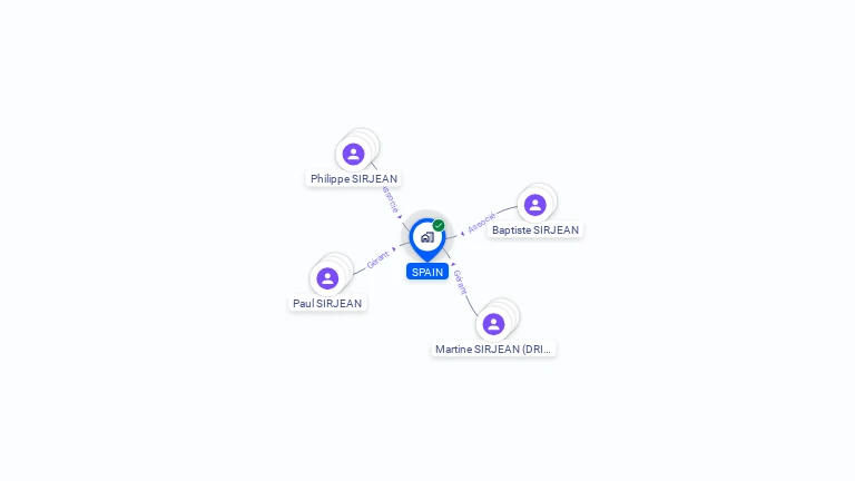 Cartographie gratuite de SPAIN