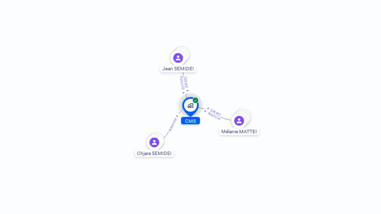 Cartographie gratuite de CMS