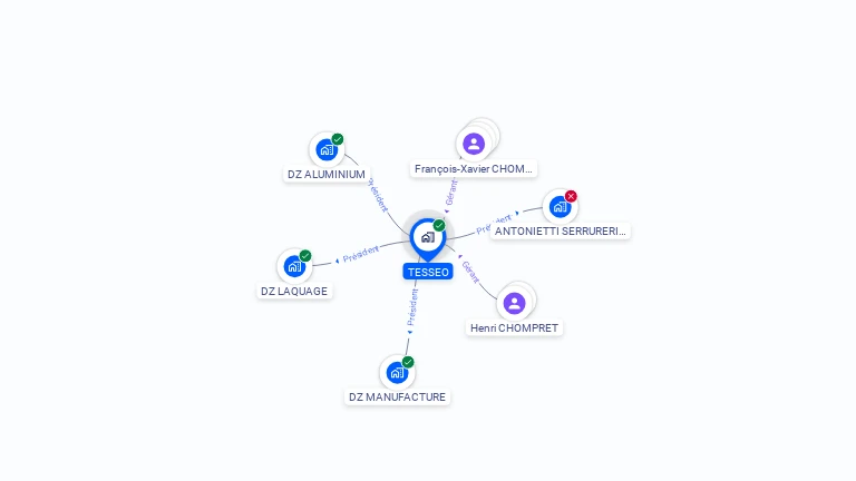 Cartographie gratuite de TESSEO