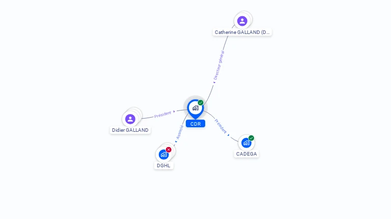 Cartographie gratuite de CDR