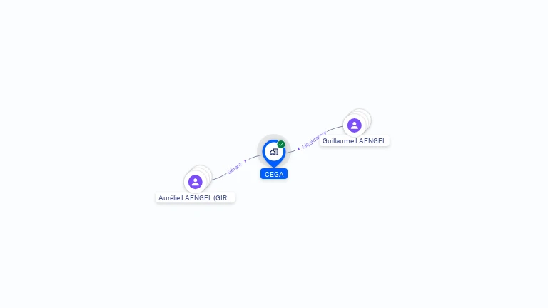 Cartographie gratuite de CEGA