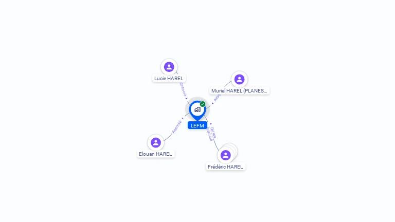 Cartographie gratuite de LEFM