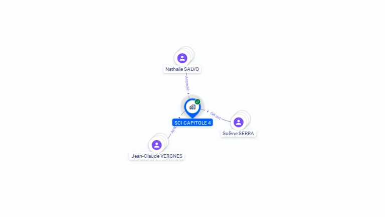 Cartographie gratuite de SCI CAPITOLE 4