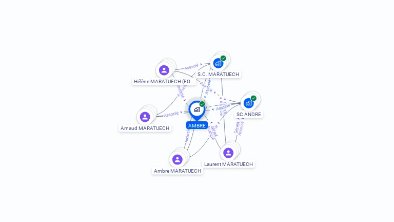 Cartographie gratuite d'AMBRE
