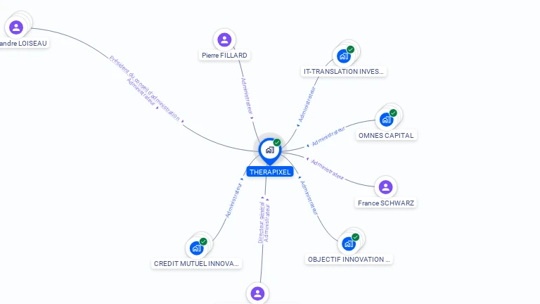 Cartographie gratuite de THERAPIXEL