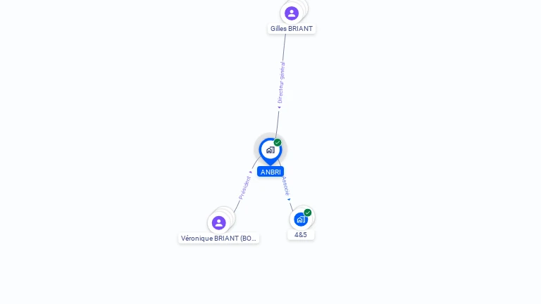 Cartographie gratuite d'ANBRI