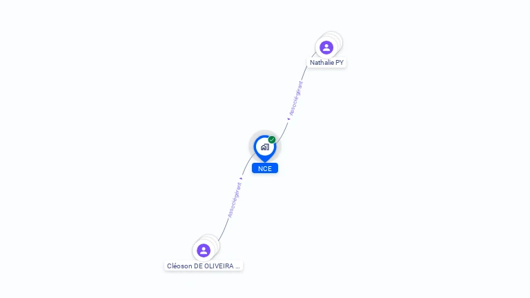 Cartographie gratuite de NCE