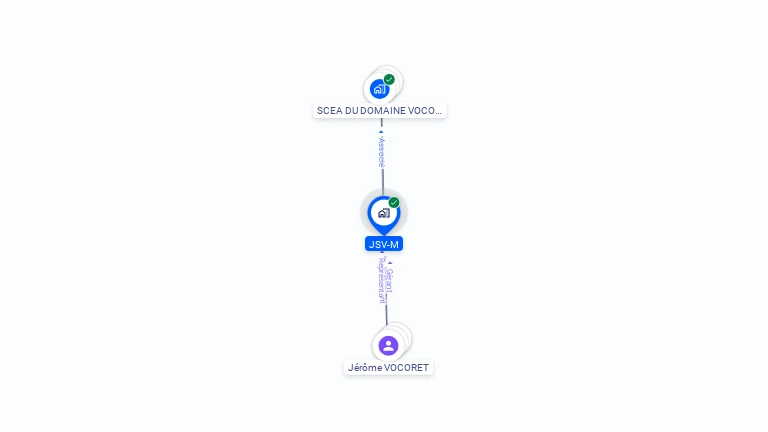 Cartographie gratuite de JSV-M