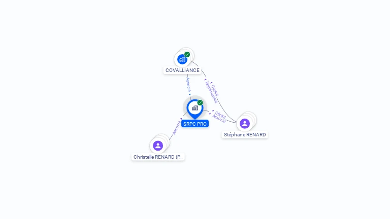 Cartographie gratuite de SRPC PRO