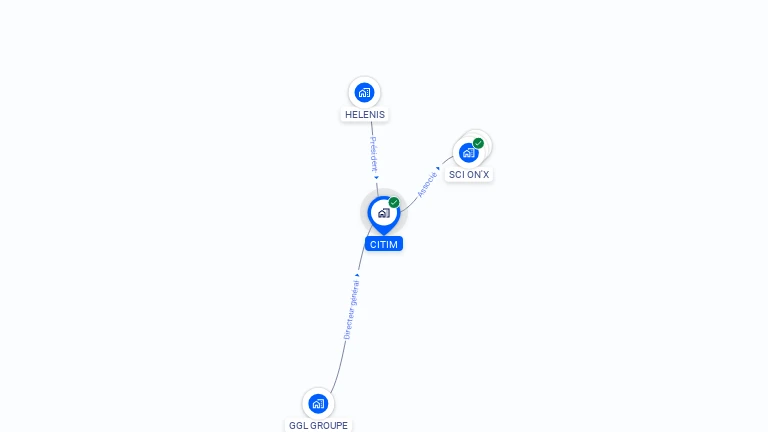 Cartographie gratuite de CITIM