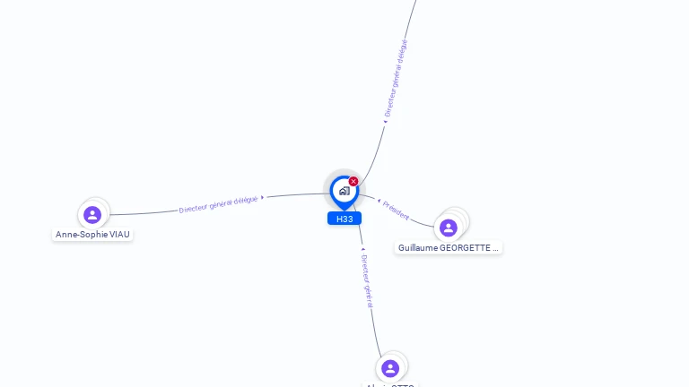 Cartographie gratuite de H33