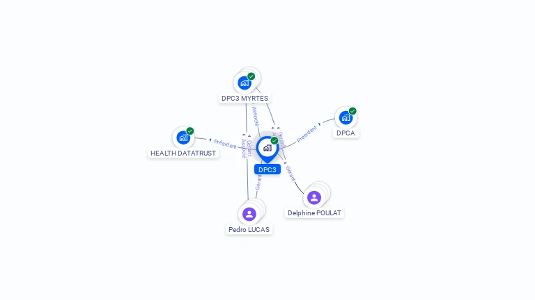 Cartographie gratuite de DPC3