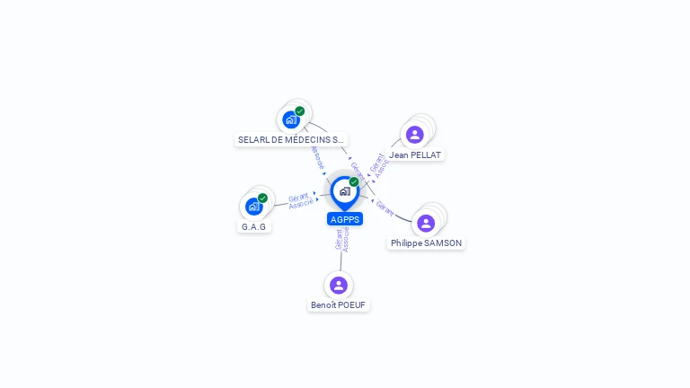 Cartographie gratuite d'AGPPS