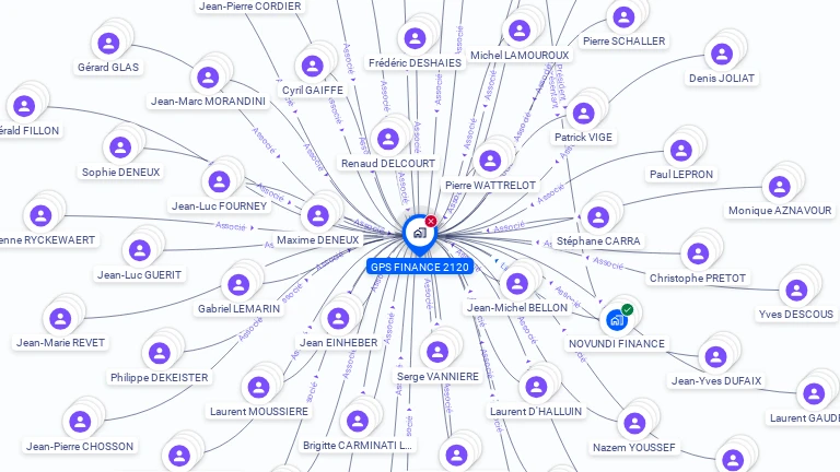 Cartographie gratuite de GPS FINANCE 2120