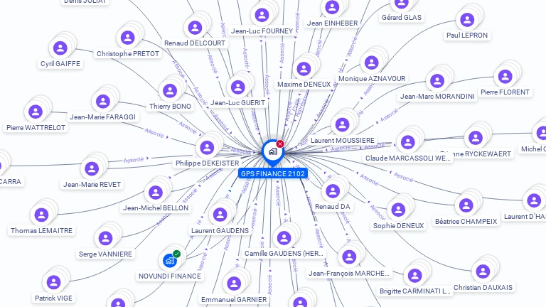 Cartographie gratuite de GPS FINANCE 2102