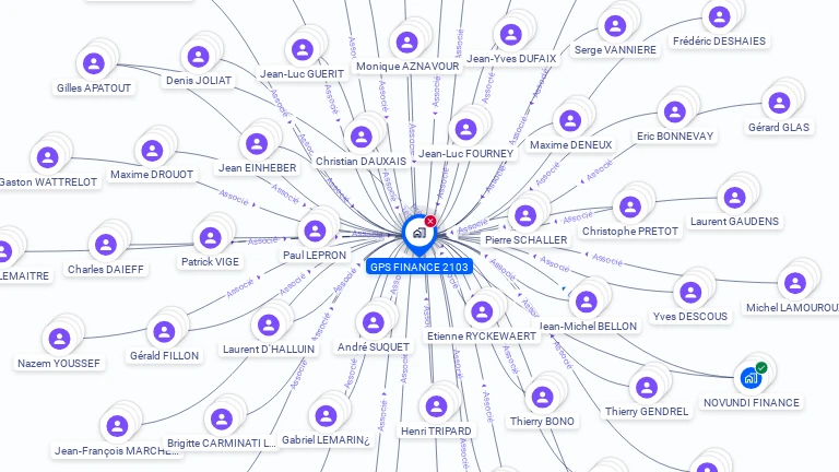 Cartographie gratuite de GPS FINANCE 2103