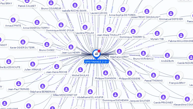 Cartographie gratuite de GPS FINANCE 2131