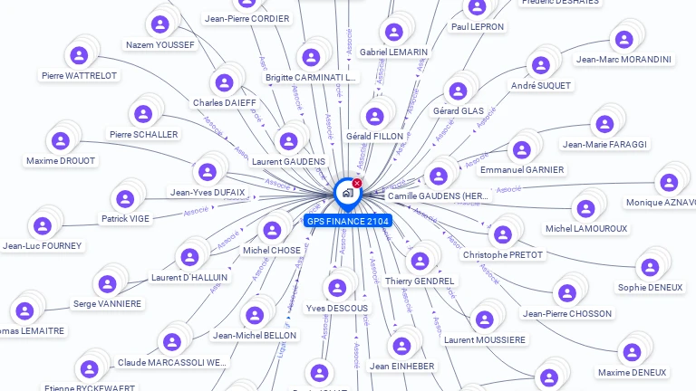 Cartographie gratuite de GPS FINANCE 2104