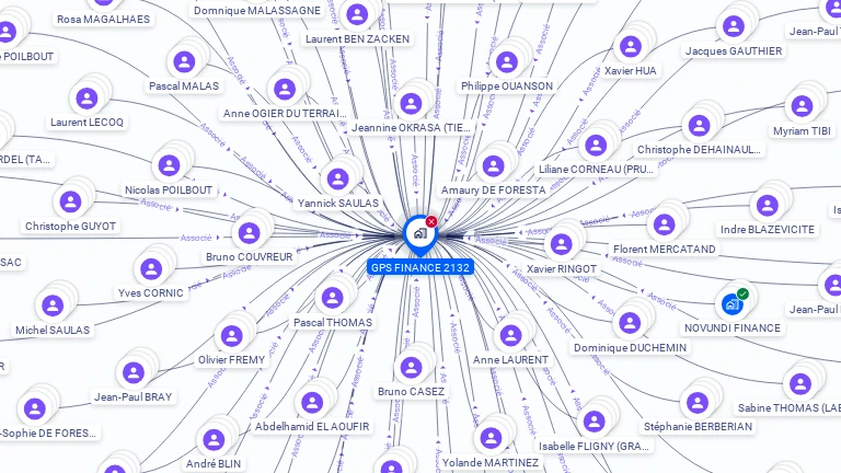 Cartographie gratuite de GPS FINANCE 2132