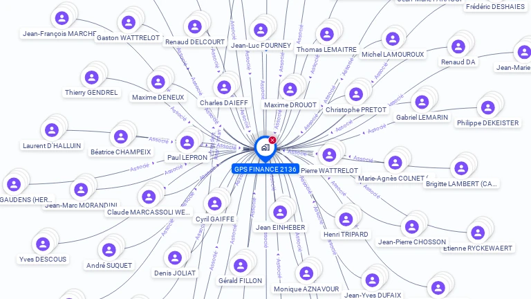 Cartographie gratuite de GPS FINANCE 2136