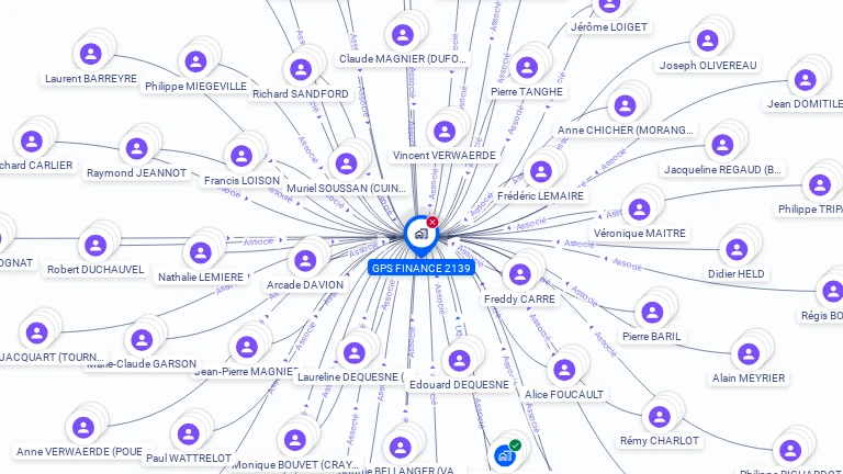 Cartographie gratuite de GPS FINANCE 2139