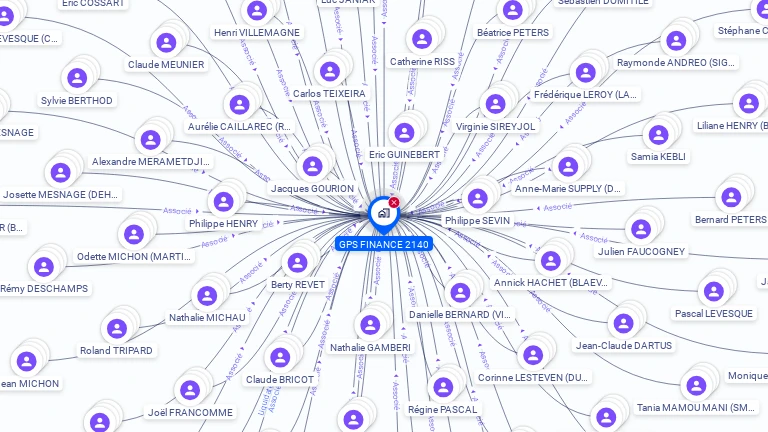 Cartographie gratuite de GPS FINANCE 2140