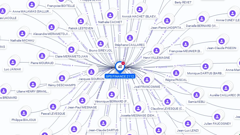 Cartographie gratuite de GPS FINANCE 2112