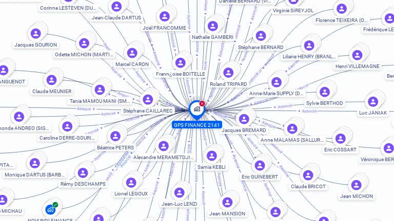 Cartographie gratuite de GPS FINANCE 2141
