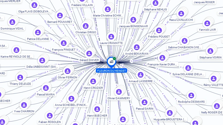 Cartographie gratuite de FLEURON DU HENGST