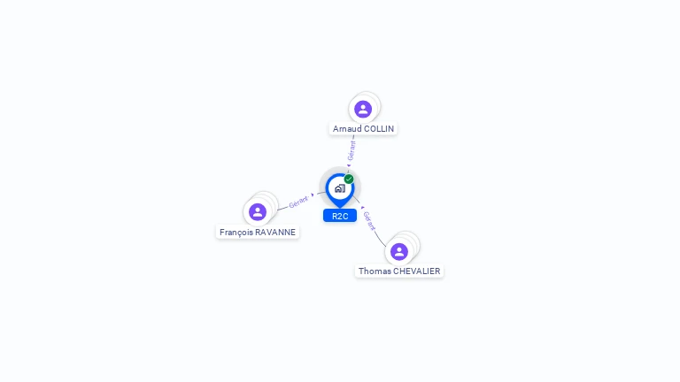 Cartographie gratuite de R2C