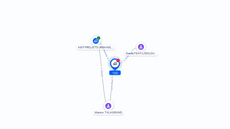Cartographie gratuite de 103