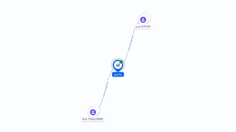 Cartographie gratuite de GATO