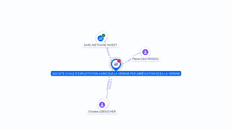 Cartographie gratuite de SOCIETE CIVILE D'EXPLOITATION  AGRICOLE LA VERGNE PAR ABREVIATION SCEA LA VERGNE