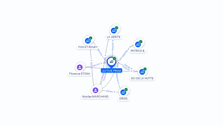 Cartographie gratuite d'ACTIVE PROM