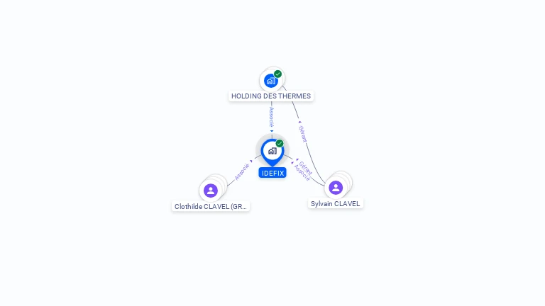 Cartographie gratuite d'IDEFIX