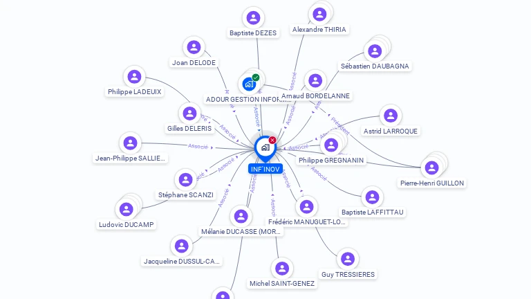 Cartographie gratuite d'INF'INOV