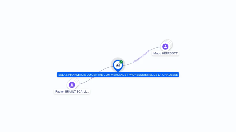 Cartographie gratuite de SELAS PHARMACIE DU CENTRE COMMERCIAL ET PROFESSIONNEL DE LA CHAUSSEE