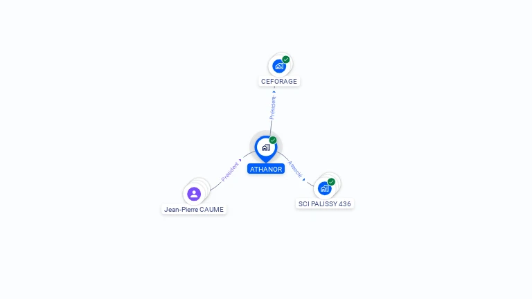 Cartographie gratuite d'ATHANOR