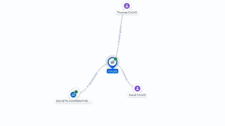 Cartographie gratuite de CALVO
