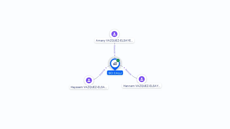 Cartographie gratuite de SCI CALLI