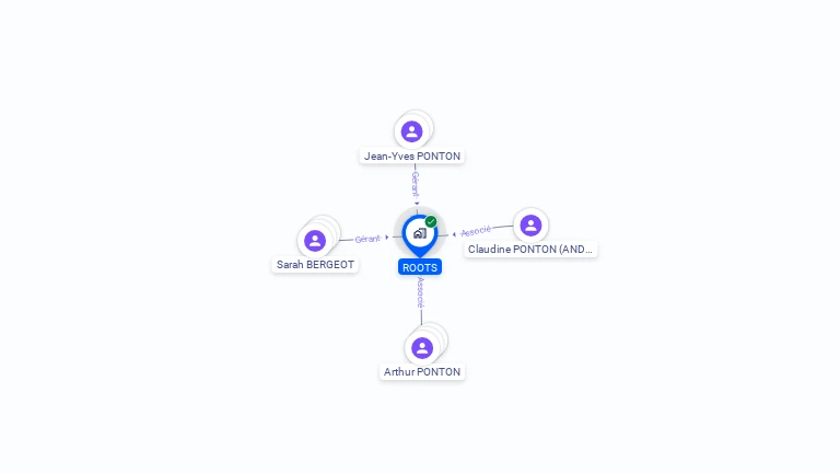 Cartographie gratuite de ROOTS