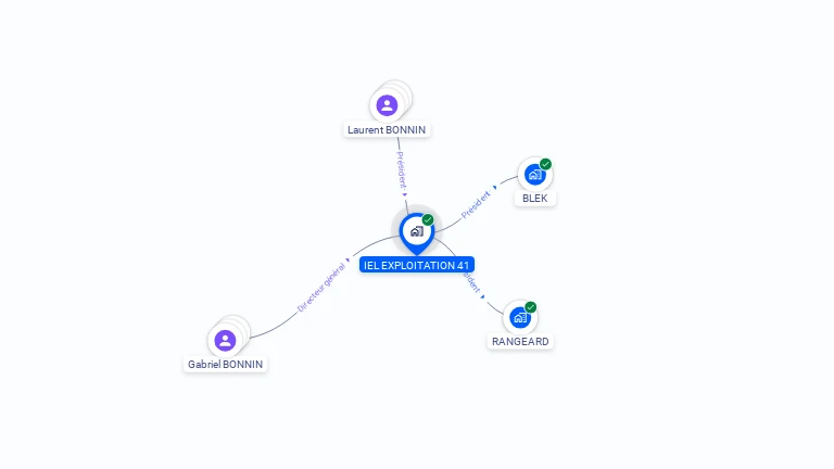 Cartographie gratuite d'IEL EXPLOITATION 41