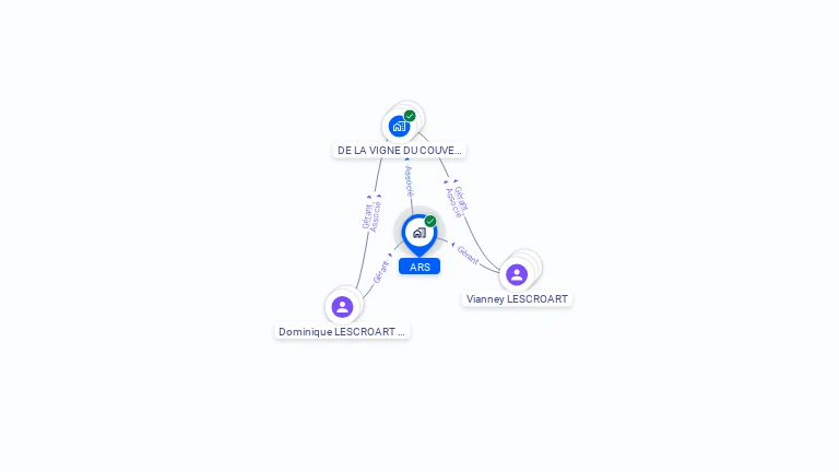 Cartographie gratuite d'ARS
