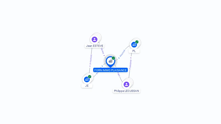 Cartographie gratuite de FORN IMMO PLAISANCE