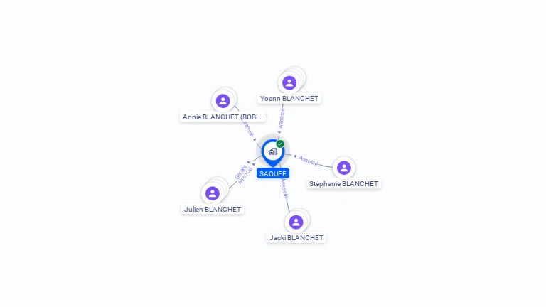Cartographie gratuite de SAOUFE